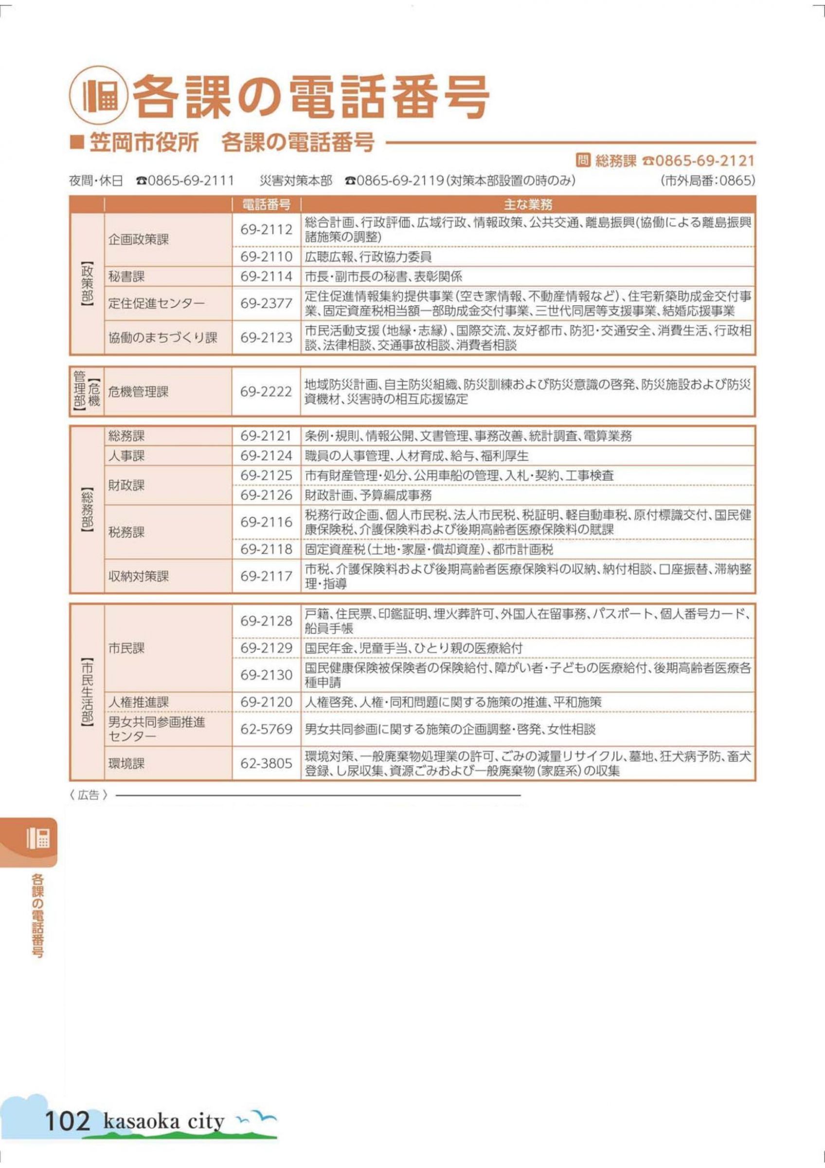 【中古】 すぐに役立つ３６５日の便利帳 現代生活早わかり事典　すぐに役立つ情報３０００ 衣・食・住編/光書房（渋谷区）/国際情報社 しばまる@決算短信速報 on X: 