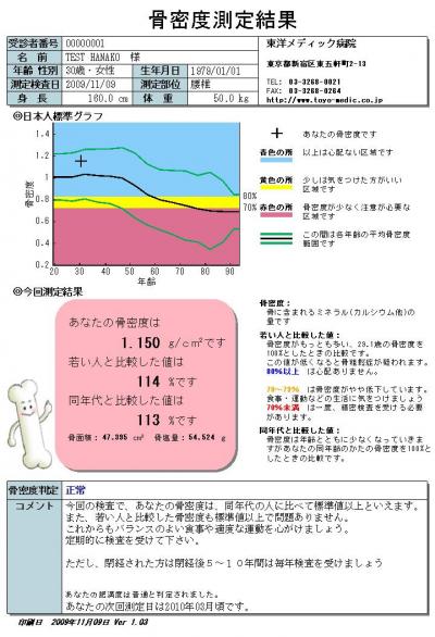 骨塩定量レポート