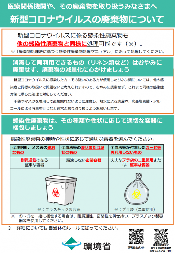 医療機関や，その廃棄物を取り扱うみなさまへ　新型コロナウイルスの廃棄物について