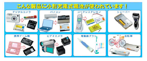 小型充電式電池が使われている製品