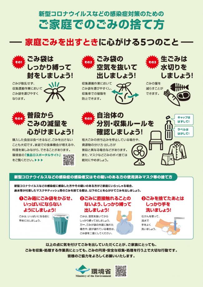 チラシ「家庭でのごみの捨て方」