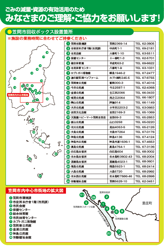 小型家電リサイクルのチラシ（裏面）