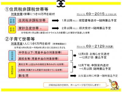 記者発表資料②