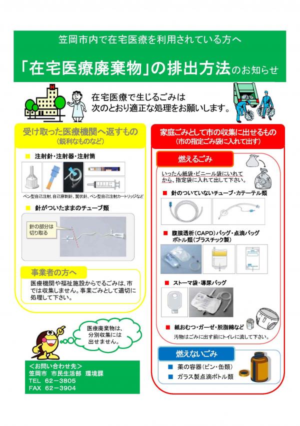 在宅医療廃棄物ポスター