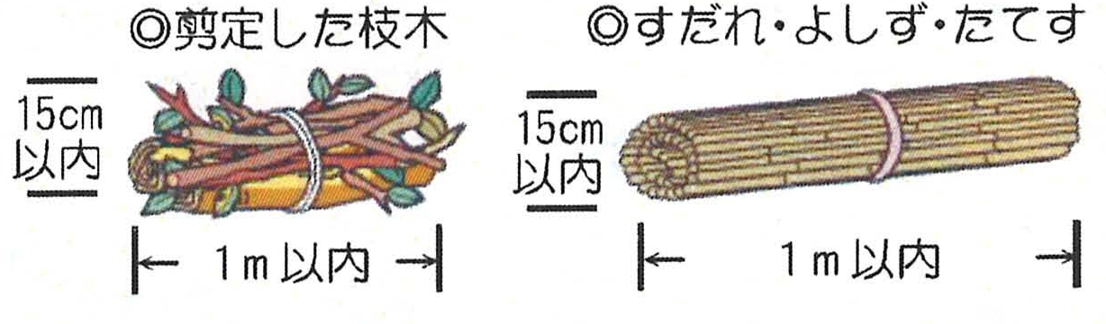 縛ってごみに出せるもの（剪定枝，よしず・すだれ・たてす）