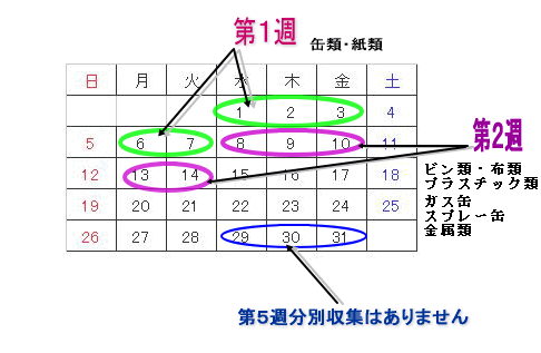 分別カレンダー