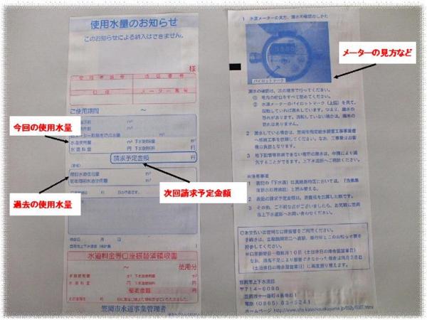 使用水量のお知らせ