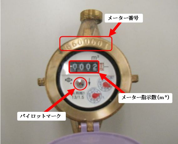 水道メーターの見方