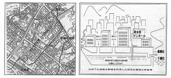 位置図及び防災下水道対策下水道イメージ図