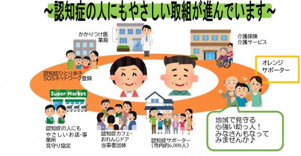 イメージ図