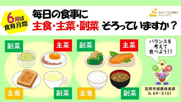 食育月間R7