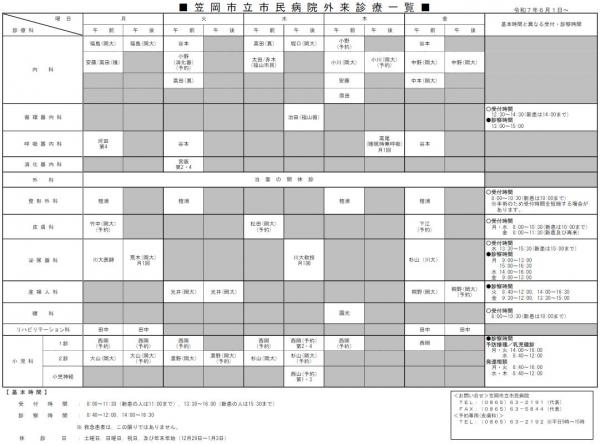 外来診療一覧表