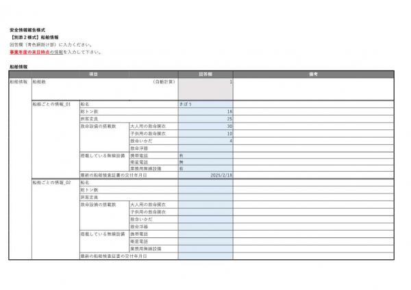 安全情報（船舶情報）