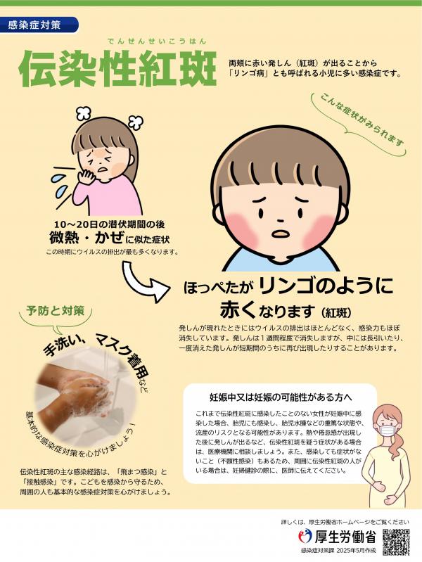 伝染性紅斑