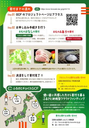 チラシ（裏面）