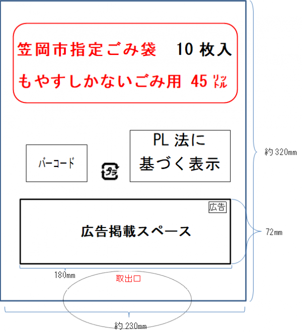 掲載イメージ