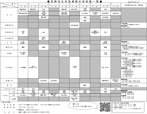 外来診療