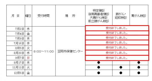 健診日程