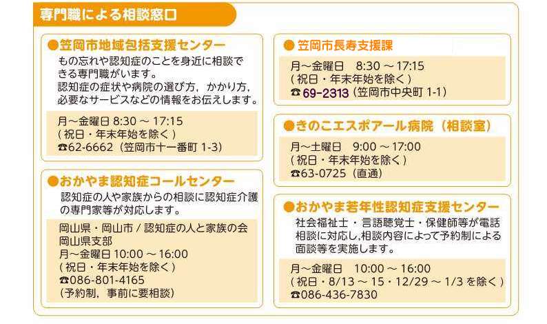専門職による相談窓口のリスト画像
