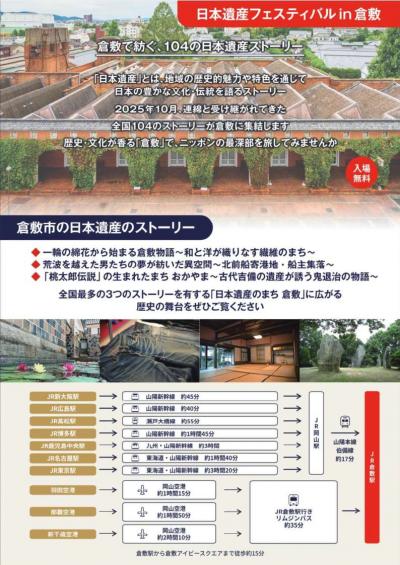 日本遺産フェスティバル裏