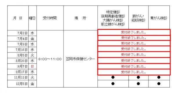 けんしん日程