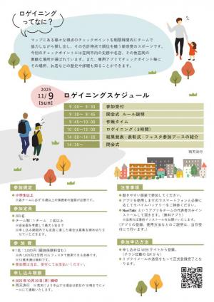ロゲイニングチラシ裏