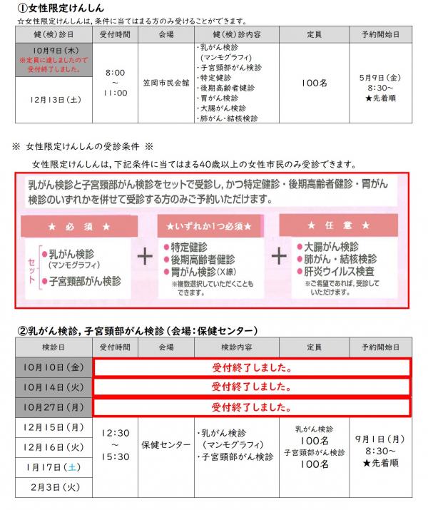 けんしんの日程