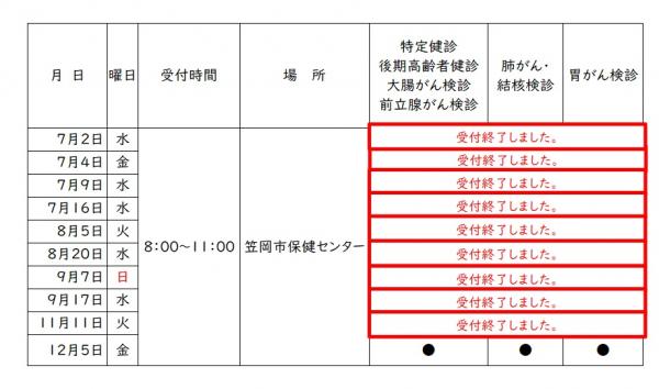 健診日程