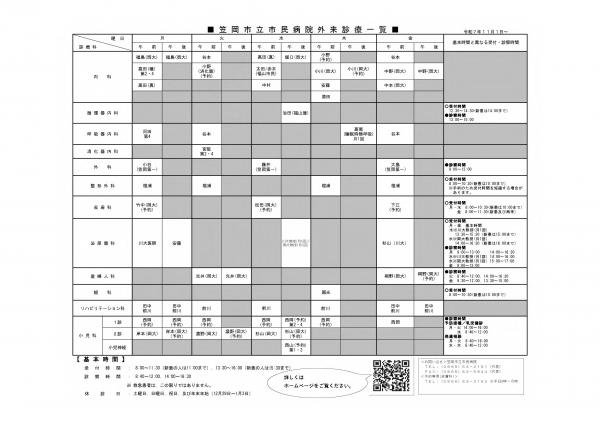笠岡市立市民病院外来診療一覧