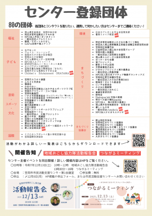 センター通信vol.9　裏