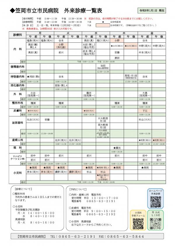 外来診療一覧表