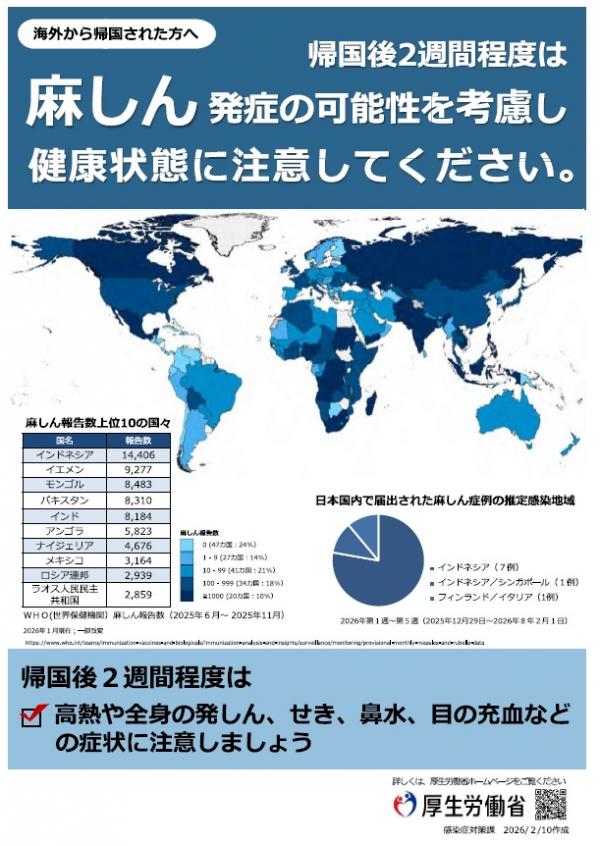 ポスター（帰国後）