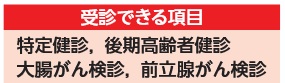 受診できる項目
