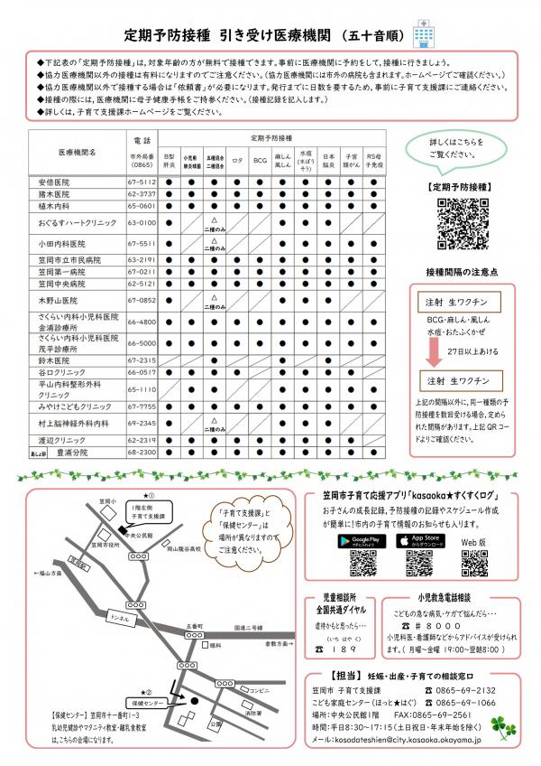 令和8年度笠岡市健康づくりカレンダー（母子保健版）裏