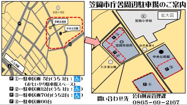 庁舎周辺駐車場（位置図・区画数）