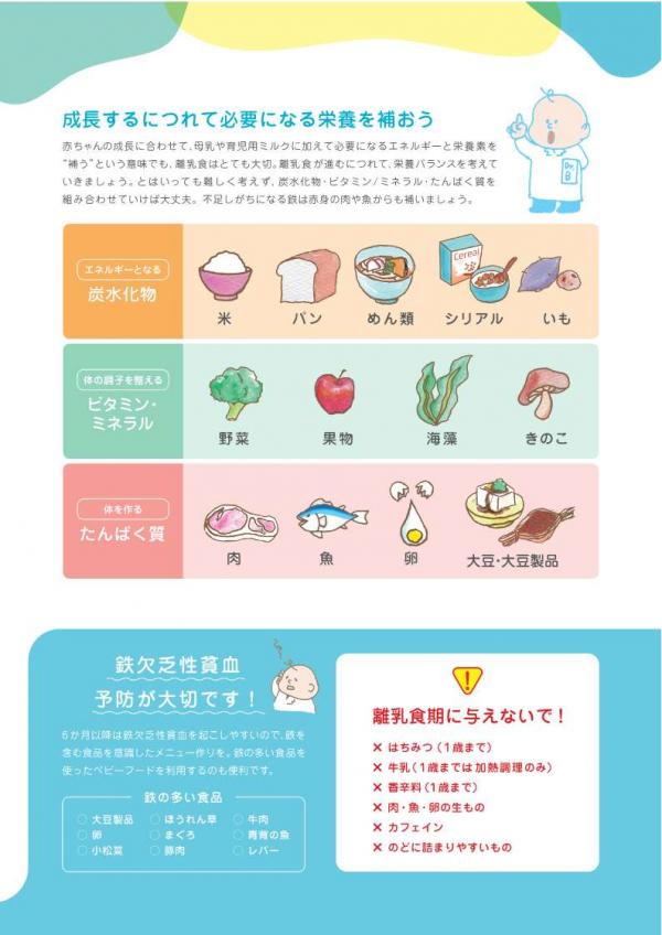 こども家庭庁　生後5カ月からの離乳食スタートガイドブック_3