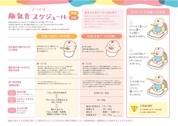 ども家庭庁　離乳食ざっくりスケジュール_1