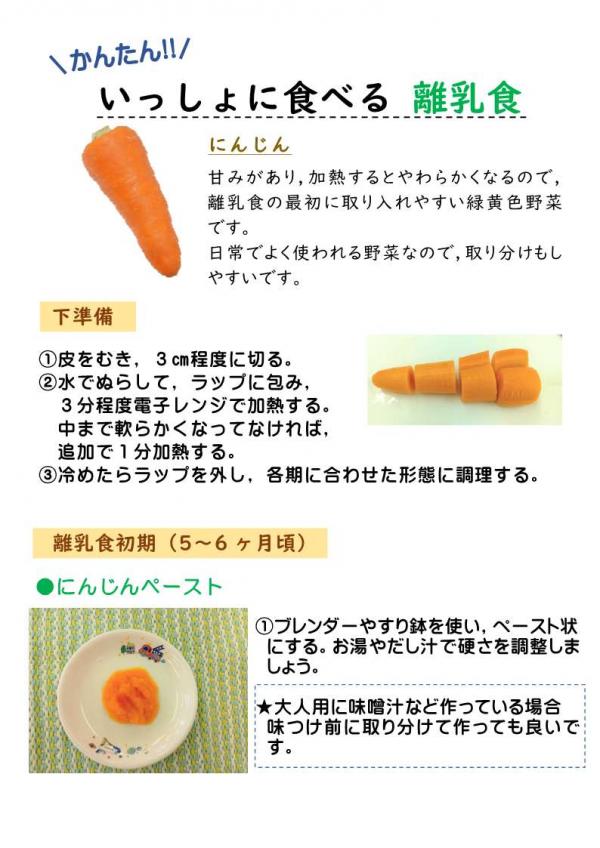 取り分けレシピ：にんじん_1