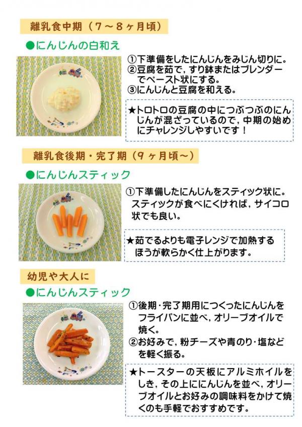 取り分けレシピ：にんじん_2