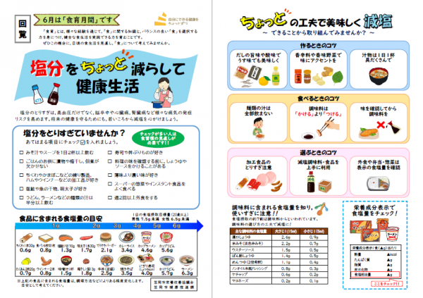 食育月間資料
