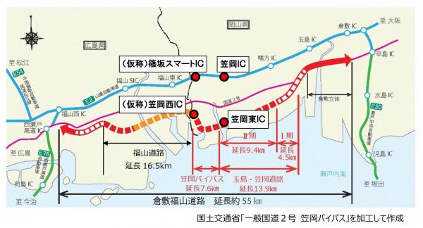 インフラ図