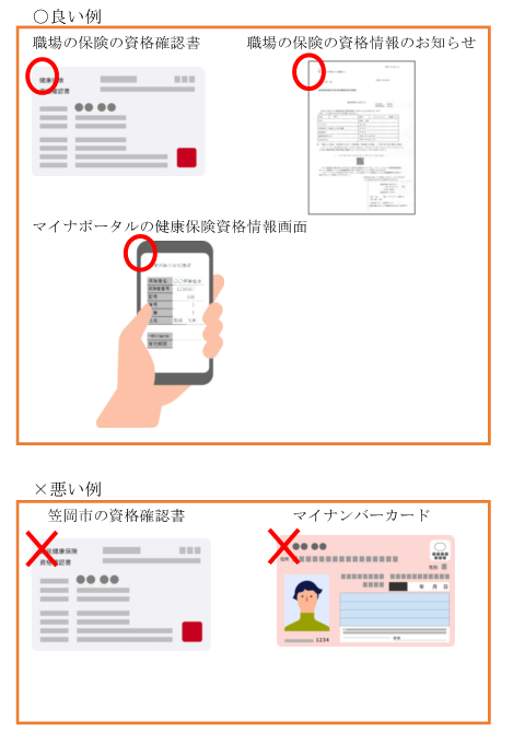 良い例は,職場の保険の資格確認書・資格情報のお知らせ・マイナポータルの健康保険資格情報画面。悪い例は,笠岡市の資格確認書,マイナンバーカード。