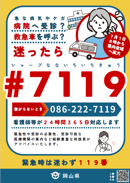 救急安心センター（♯７１１９）チラシ