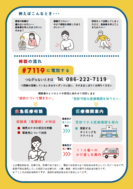 ♯7119チラシ裏面