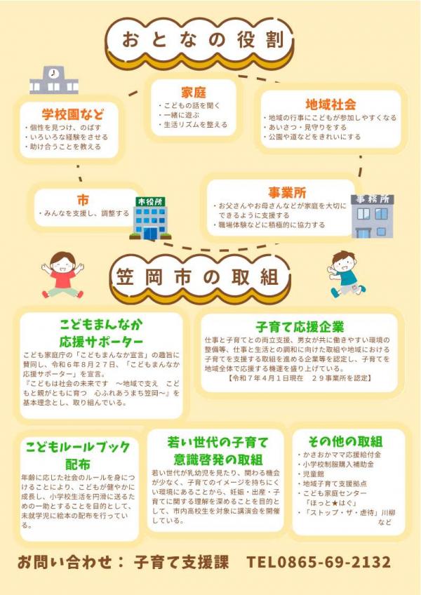 笠岡市こども条例2
