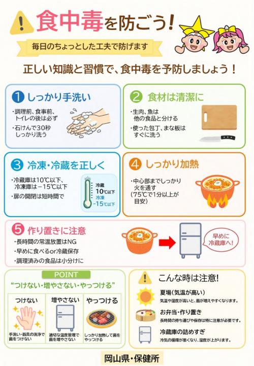食中毒を防ごう