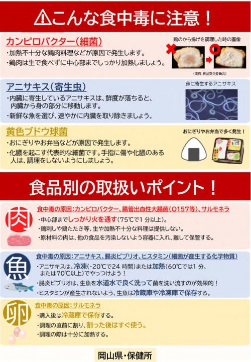 こんな食中毒に注意