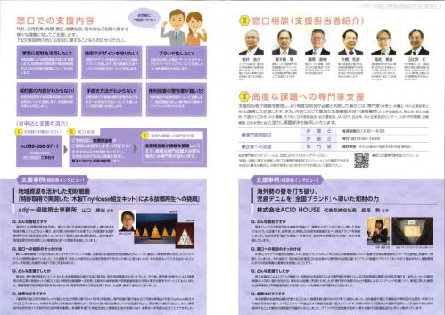 INPIT岡山県知財総合支援窓口について - 笠岡市ホームページ