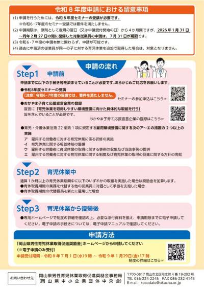 チラシ裏