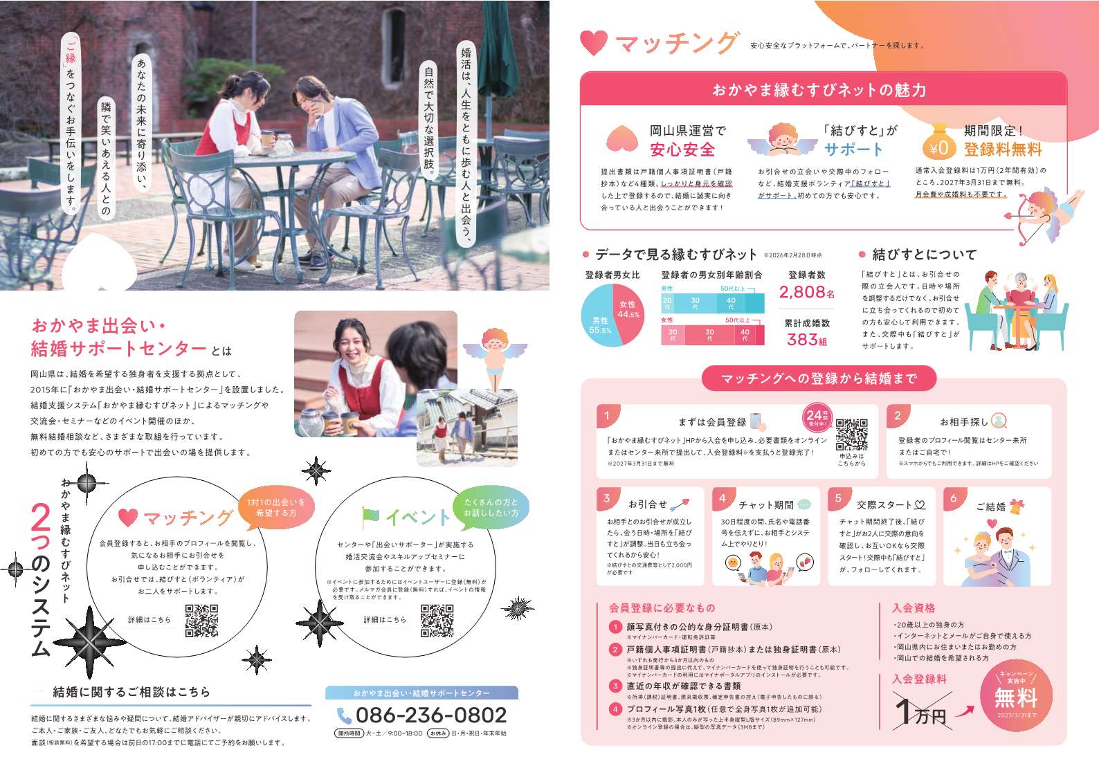 おかやま縁むすびネット広告